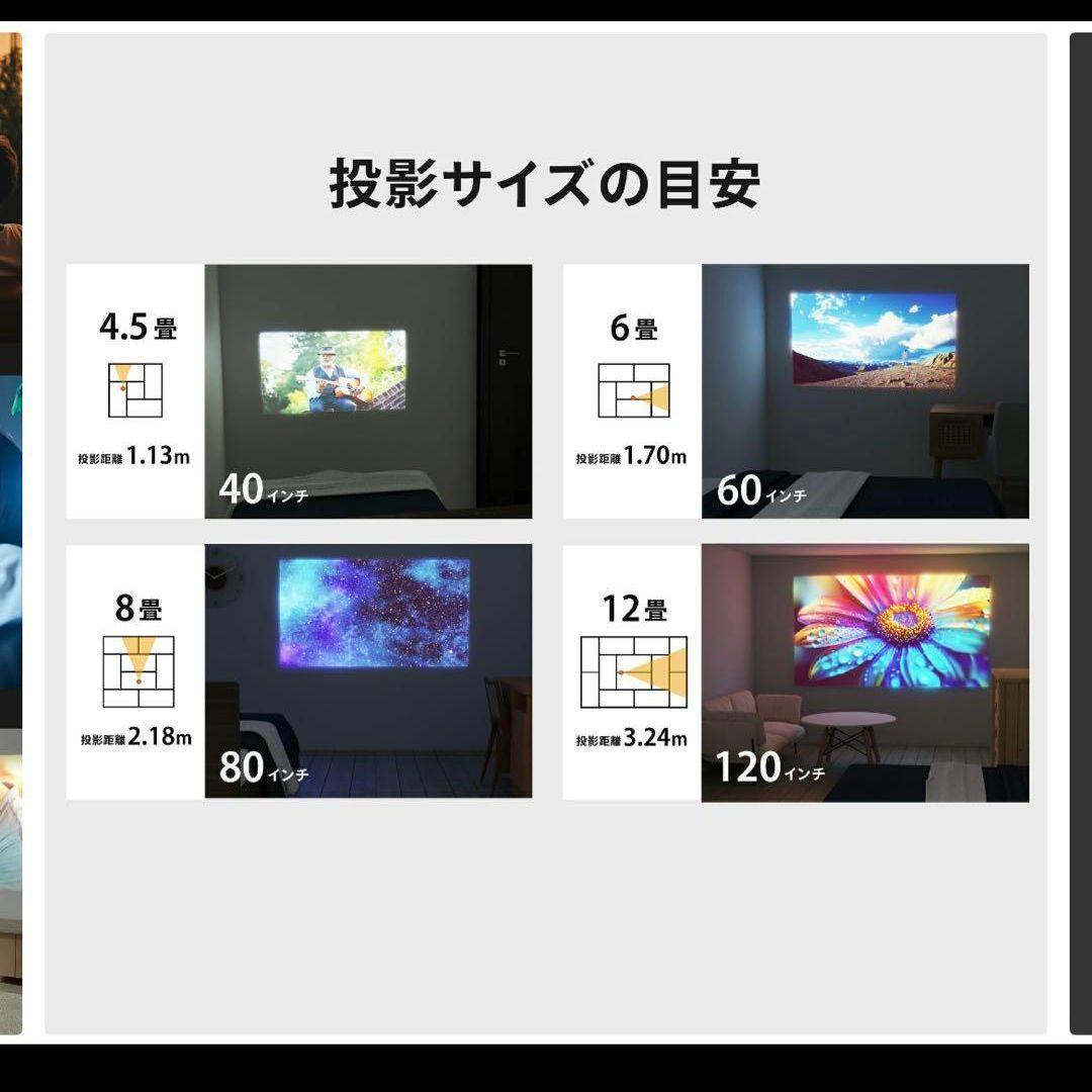 新品未開封　FUNLOGY プロジェクター 150ANSI