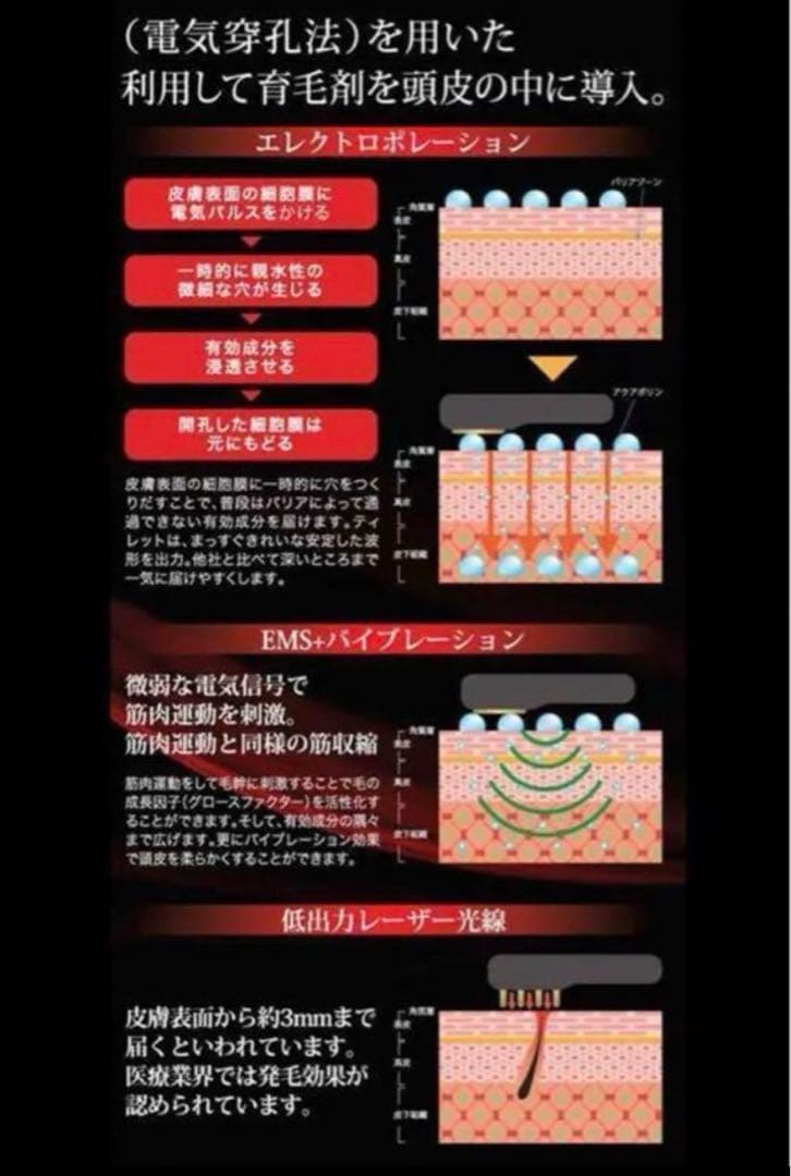 ティレット　美顔器　頭皮ケア　リフトアップ　顔　電気バリ　スカルプ　ヒト幹細胞