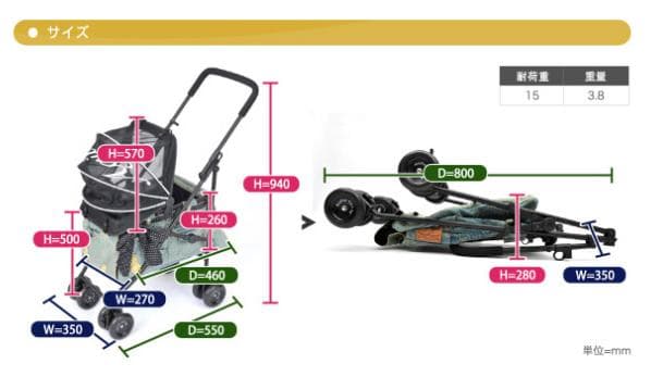 ペットカート ブラック ピンク ハート柄