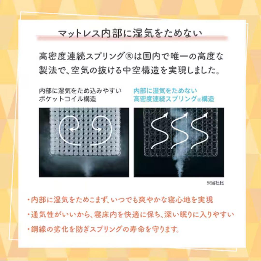 最終値下 セミシングル フランスベッド マットレスTW010 ニトリ ベッド