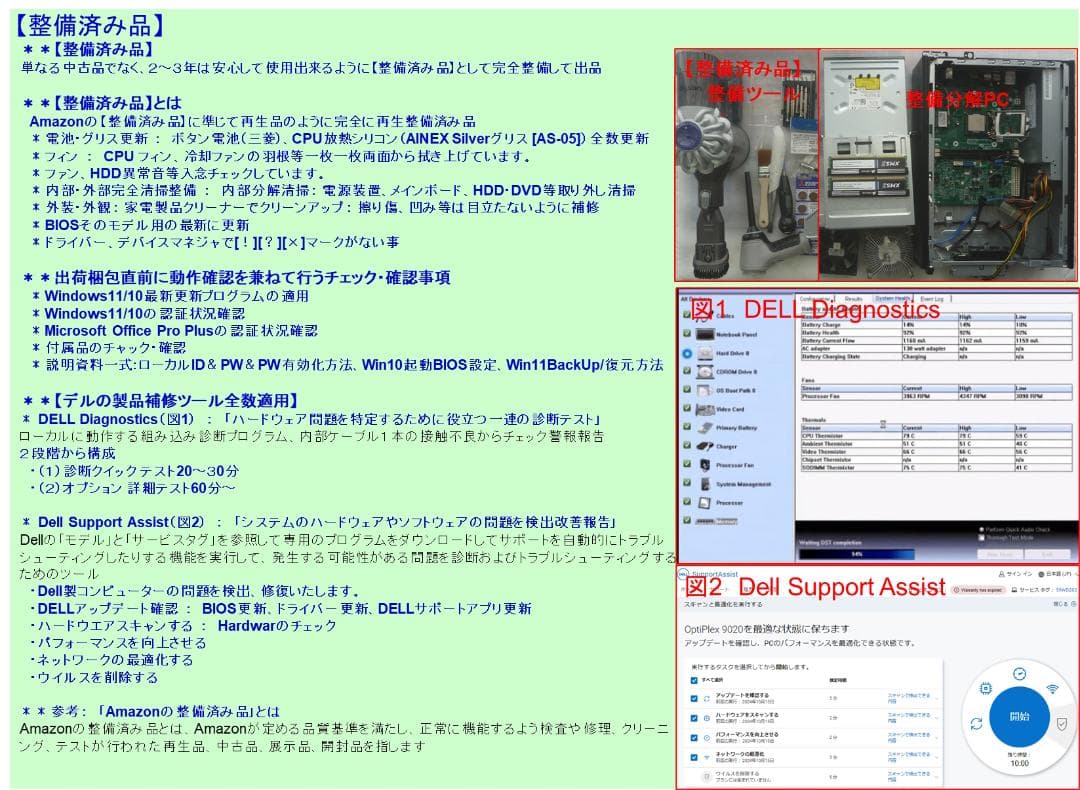 驚速【整備済み品】保証 新品SSD512G M8G Win11 Office21