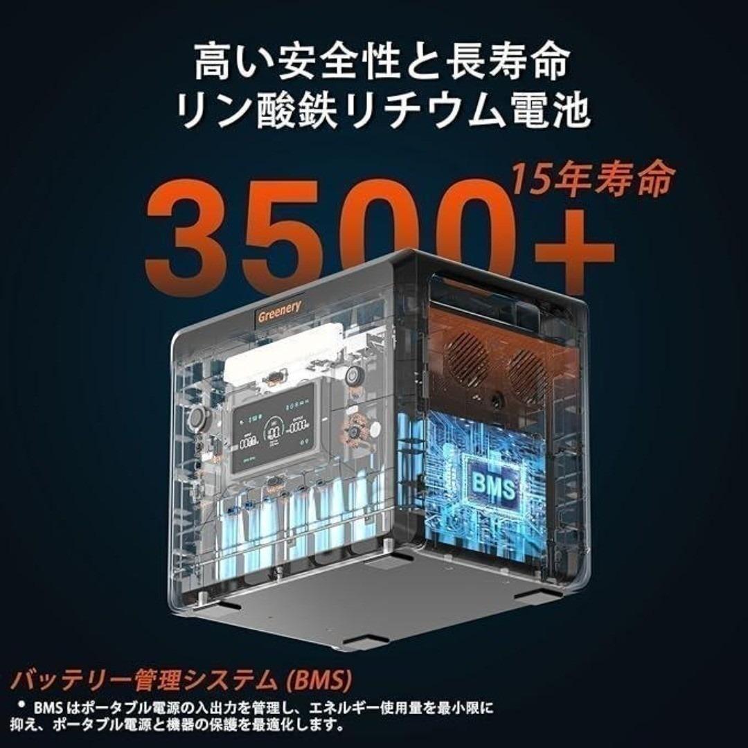 新品未開封　大容量 ポータブル電源 2300Wh　Greenery G2500