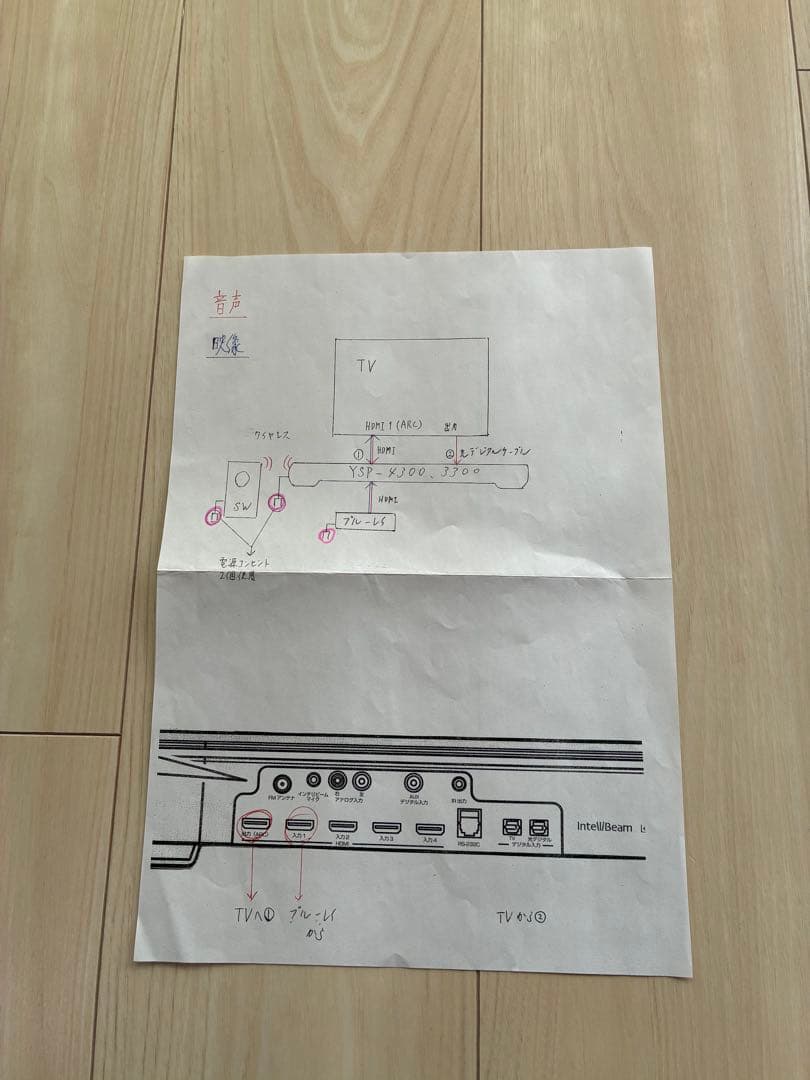 【単品購入不可】YAMAHA YSP-4300 サウンドバー シルバー