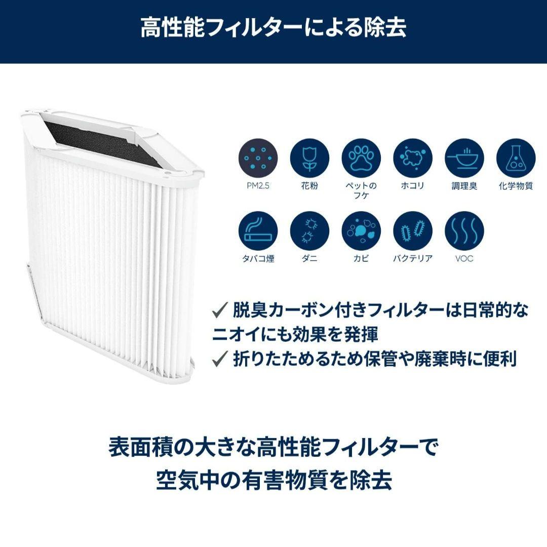 ブルーエア Blueair 3610 空気清浄機 44畳 オートモードセンサー