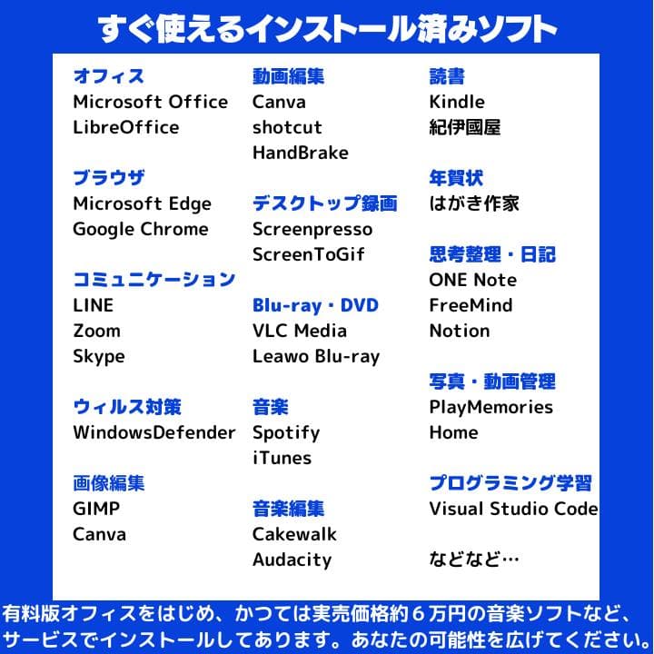 【高性能i7】富士通ホワイト/SSD256GB/Office付✨F395