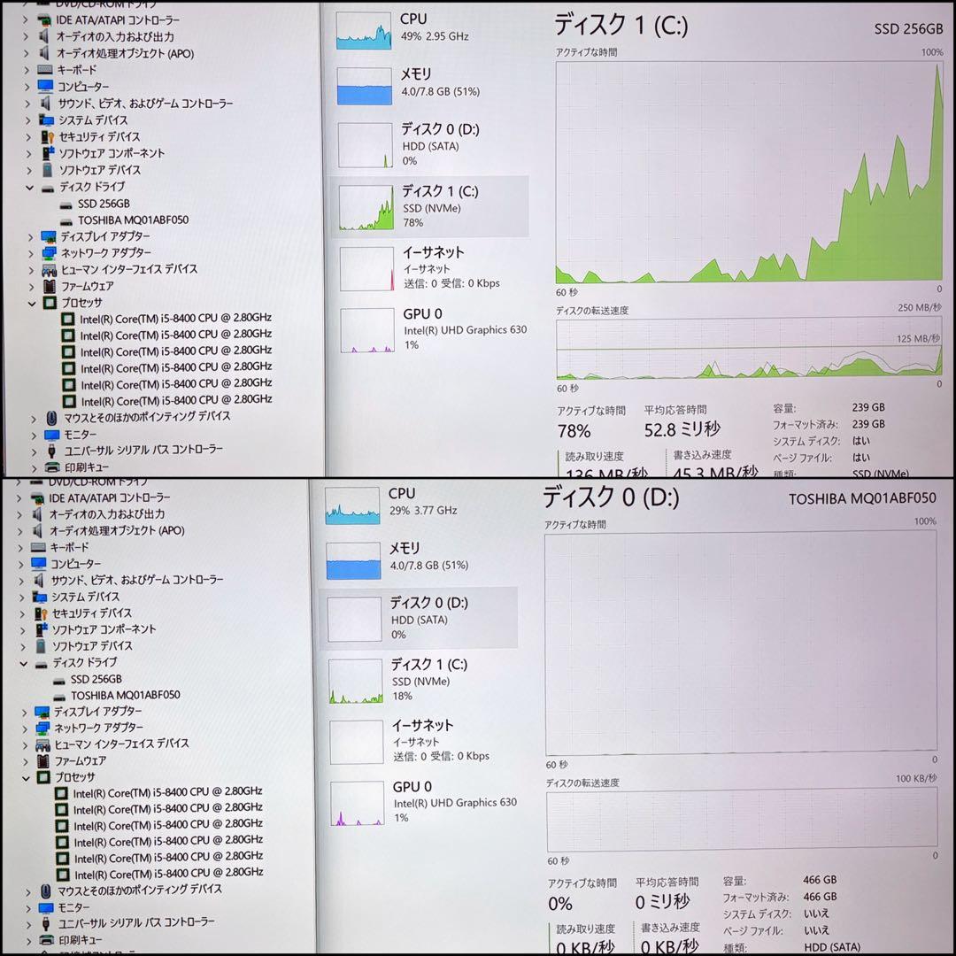 HP ProDesk400 G5 第8世代 デスクトップPC