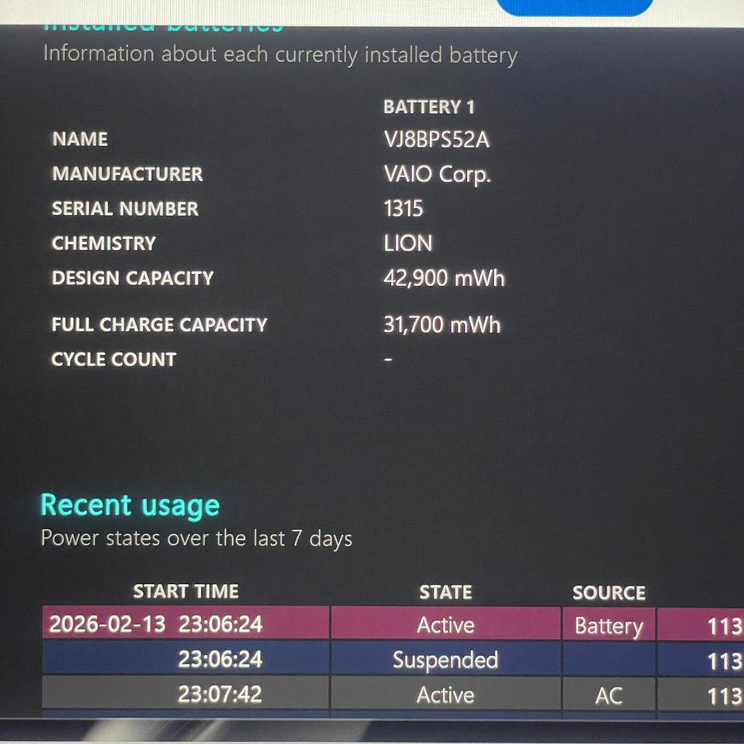 第10世代core i5 VAIO Pro PG ノートPC win11 SSD