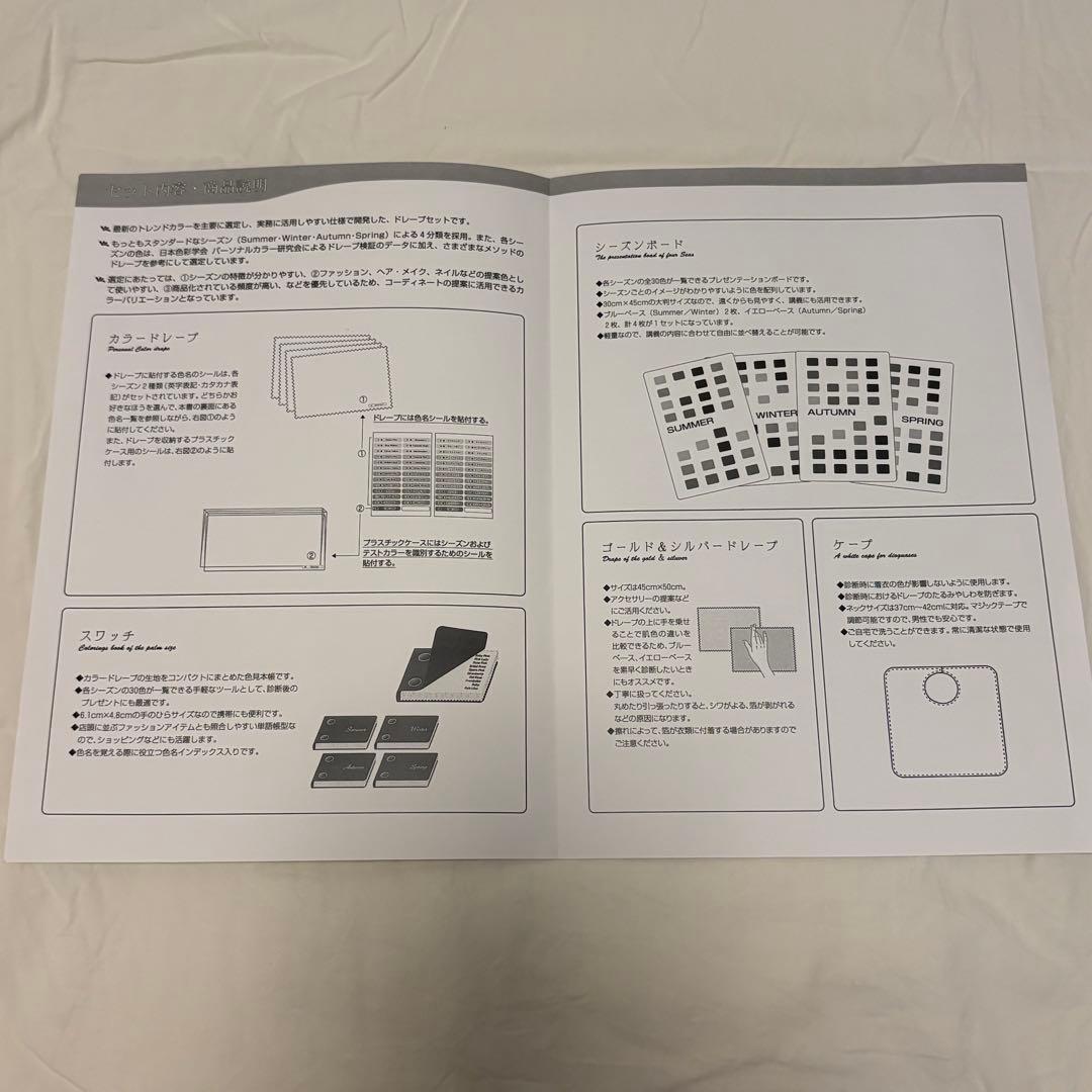 ICBI パーソナルカラー ドレープセット120枚