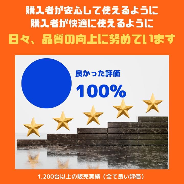 【i7×16GB×新品SSD✨】NEC／豪華アプリ／すぐ使える✨N696