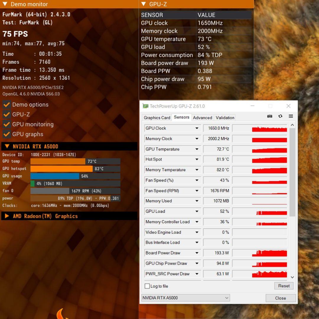 NVIDIA RTX A5000 24GB プロ用グラフィックカード