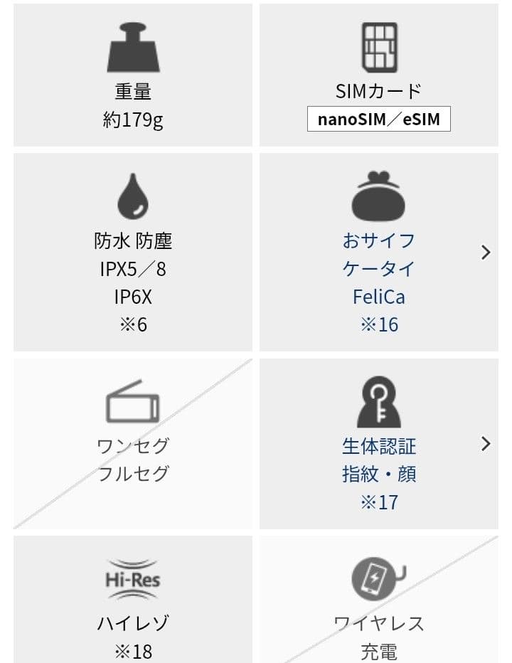 arrows We02 ライトブルー