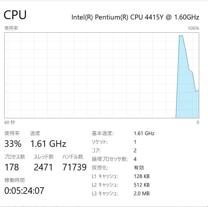 高速、高性能、Surface Go、8GB、128GB NVMe