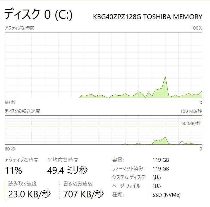 高速、高性能、Surface Go、8GB、128GB NVMe