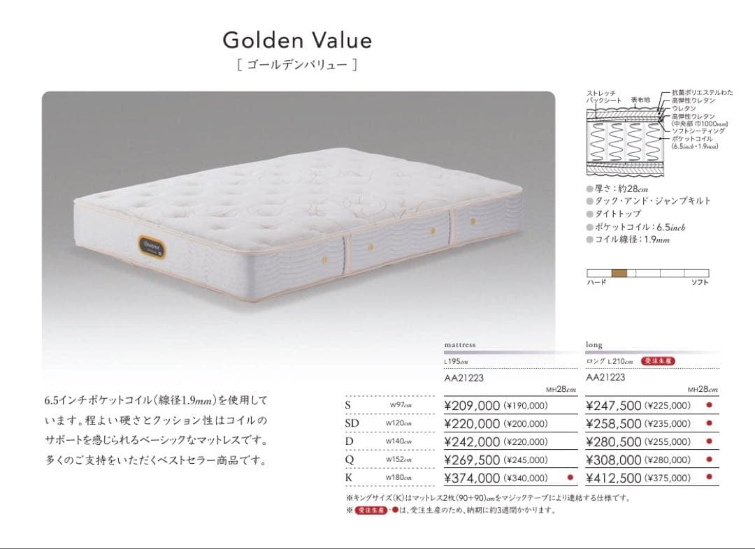 シモンズ ゴールデンバリュー セミダブルマットレス 2025年12月購入