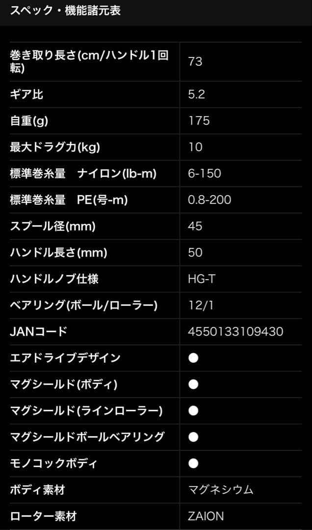 22EXIST PC LT2500 イグジスト DAIWA ダイワ