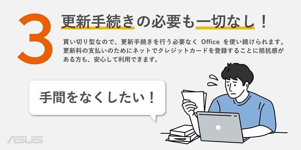 【未開封】ASUS Vivobook E1504F 有機EL Office