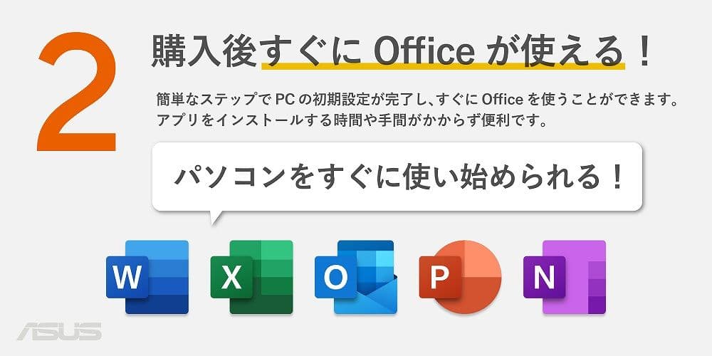 【未開封】ASUS Vivobook E1504F 有機EL Office