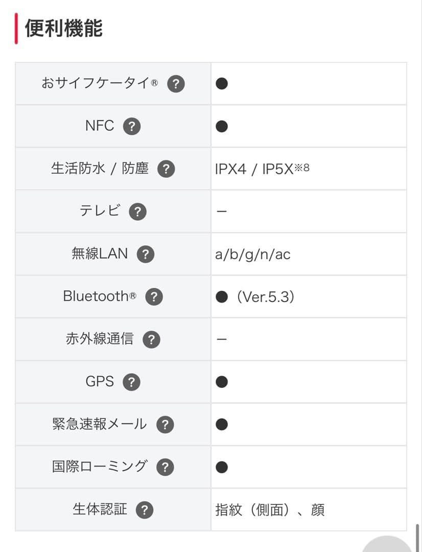 OPPO A3 5G ブラック 本体 新品 未使用