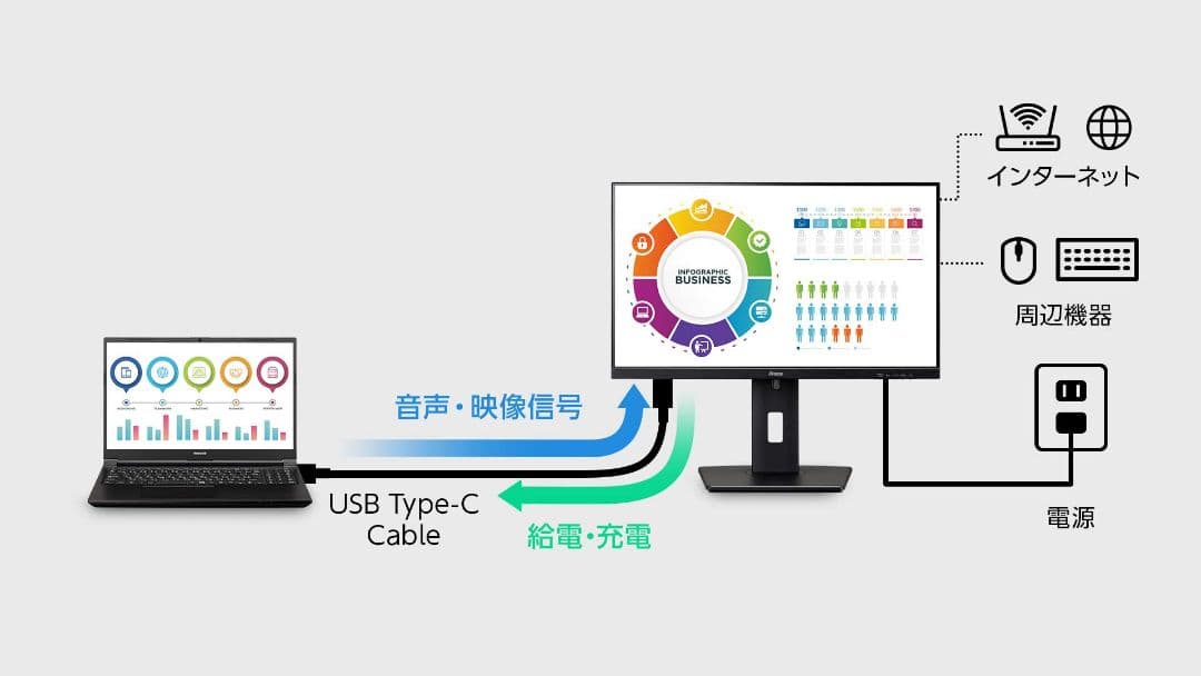 【新品未開封】iiyama 23.8型フルＨＤモニター【国内生産】