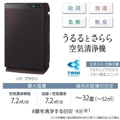 ダイキン 除加湿ストリーマ空気清浄機 ACZ70Z-T 新品未開封