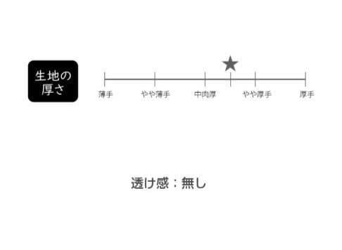 マタノアツコ　割烹着　エプロン　しろくまとゆき　ピンク　新品タグ付き
