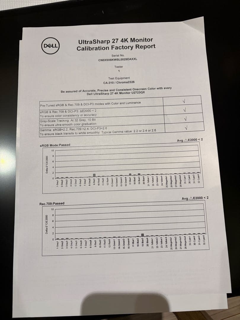 DELL 4Kモニター　27インチ　U2723qx