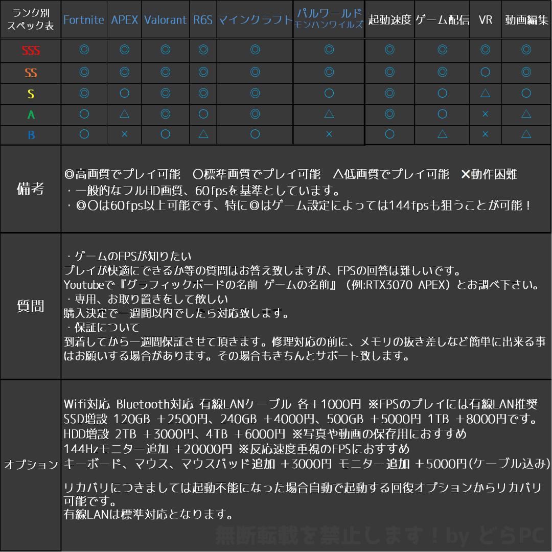 【高性能ゲーミングPC】Core i7 GTX1070 16GB SSD搭載