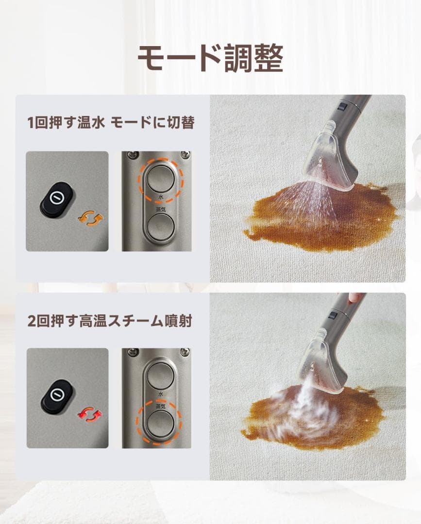 リンサークリーナー スチームクリーナー 100℃蒸気 ブラシ5種 専用洗浄液付き