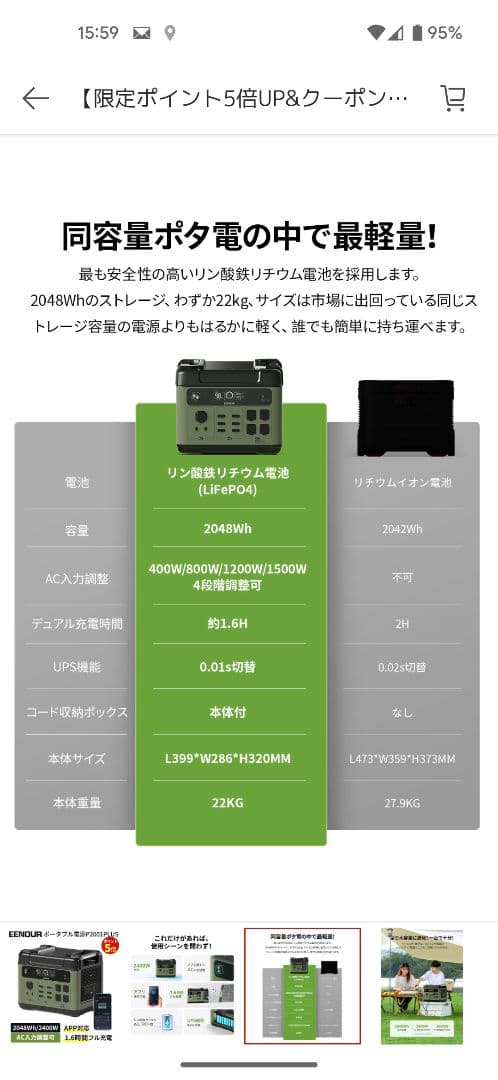 EENOUR P2001PLUS ポータブル電源 2400W 　新品未開封品