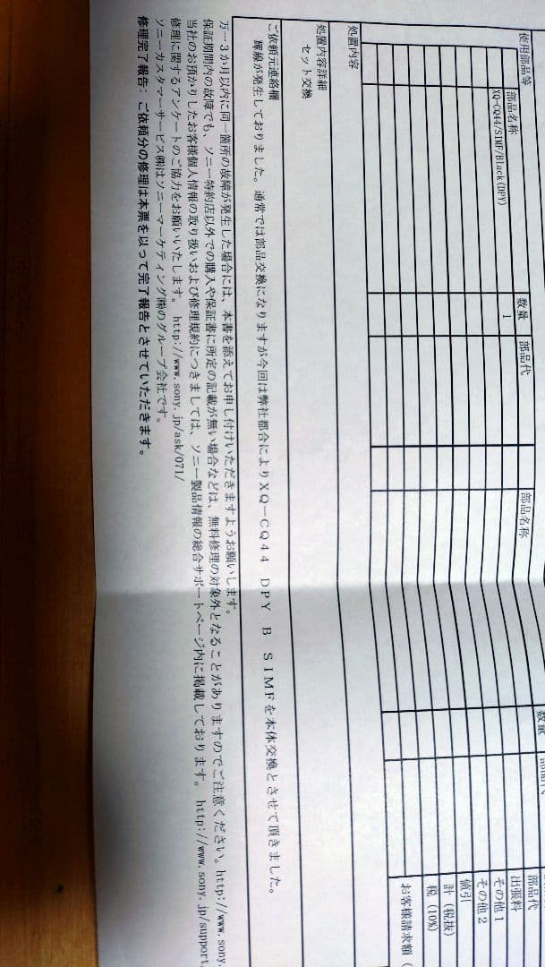 スマートフォン本体 Sony Xperia 5 IV XQ-CQ44 256GB