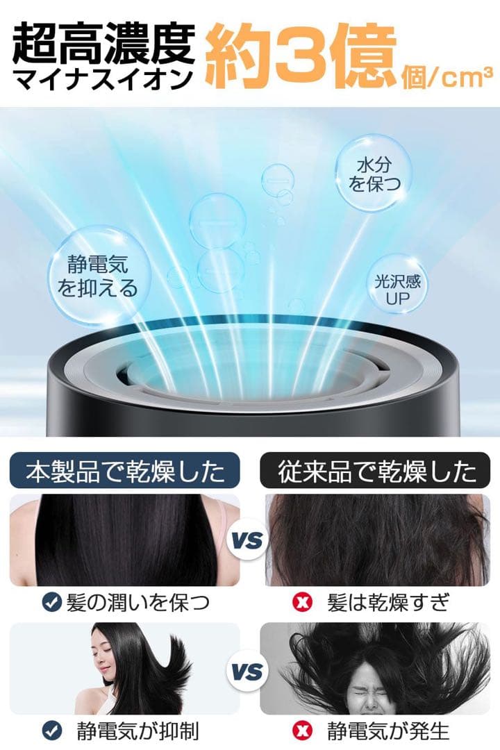 【新品】 マイナスイオンヘアードライヤー 超大風量 速乾