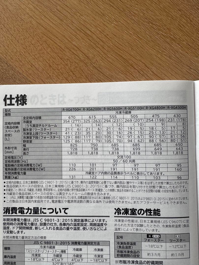 HITACHI冷凍冷蔵庫：6ドア 定格内容積475L R-XG4800H