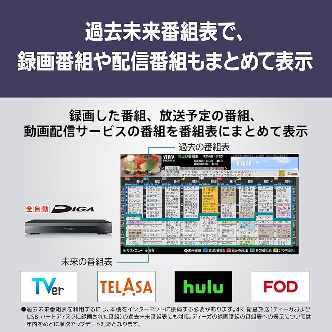 パナソニック 50V型 4K液晶テレビ VIERA TV-50W90A 25年製