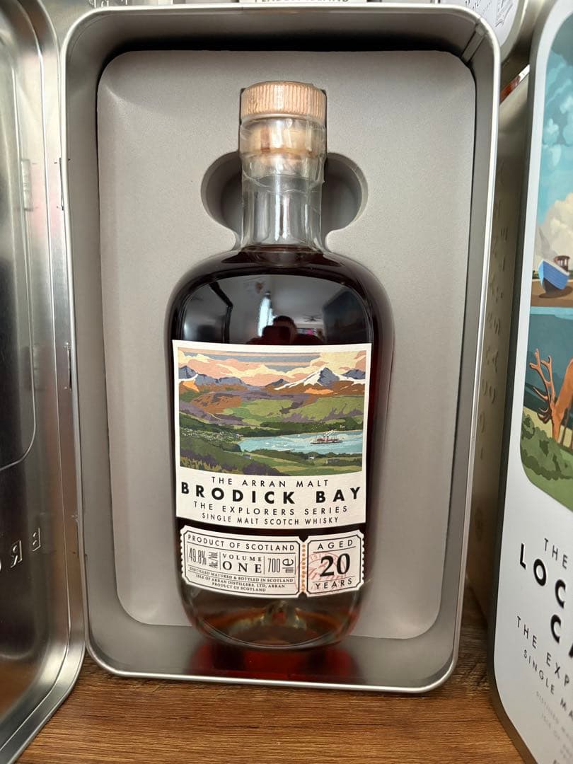 アラン　エクスプローラーシリーズ　コンプリートセット