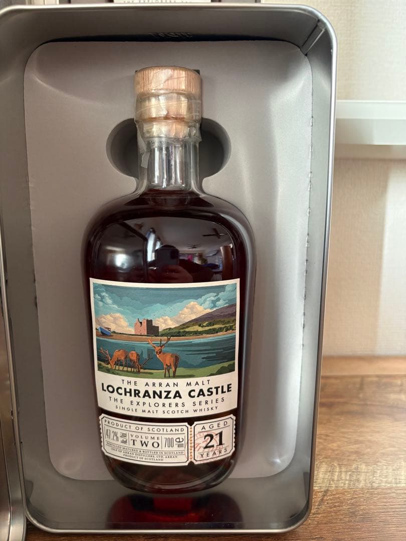 アラン　エクスプローラーシリーズ　コンプリートセット