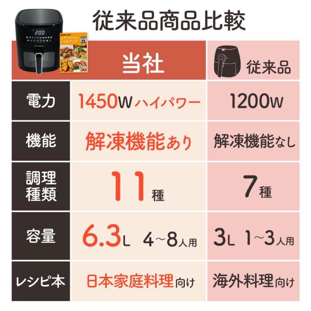 フライヤー 電気 6.3L 大容量 エアフライヤー レシピ本付 家庭用 ヘルシー