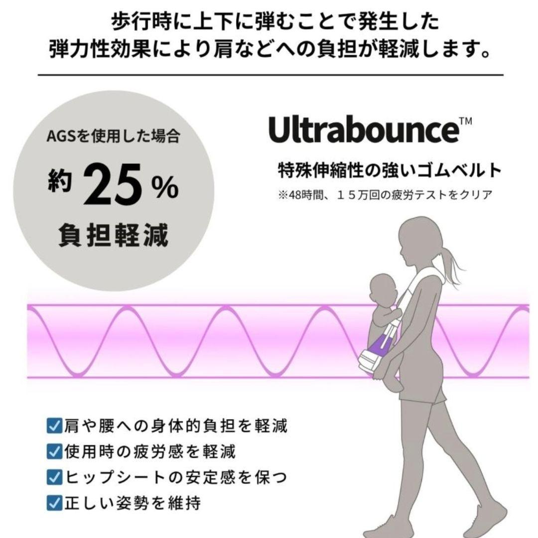 【新品未使用】SweetMommy　無重力AGSヒップシートBlack