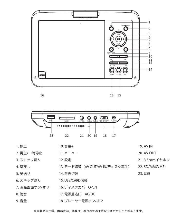 INTENAVI 12.6型 DVDポータブル 大画面 CPRM対応