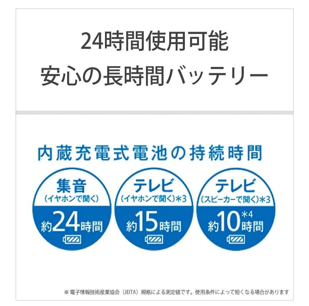 【美品】SONY ソニー SMR-10 首かけ集音器 イヤホン ブラック