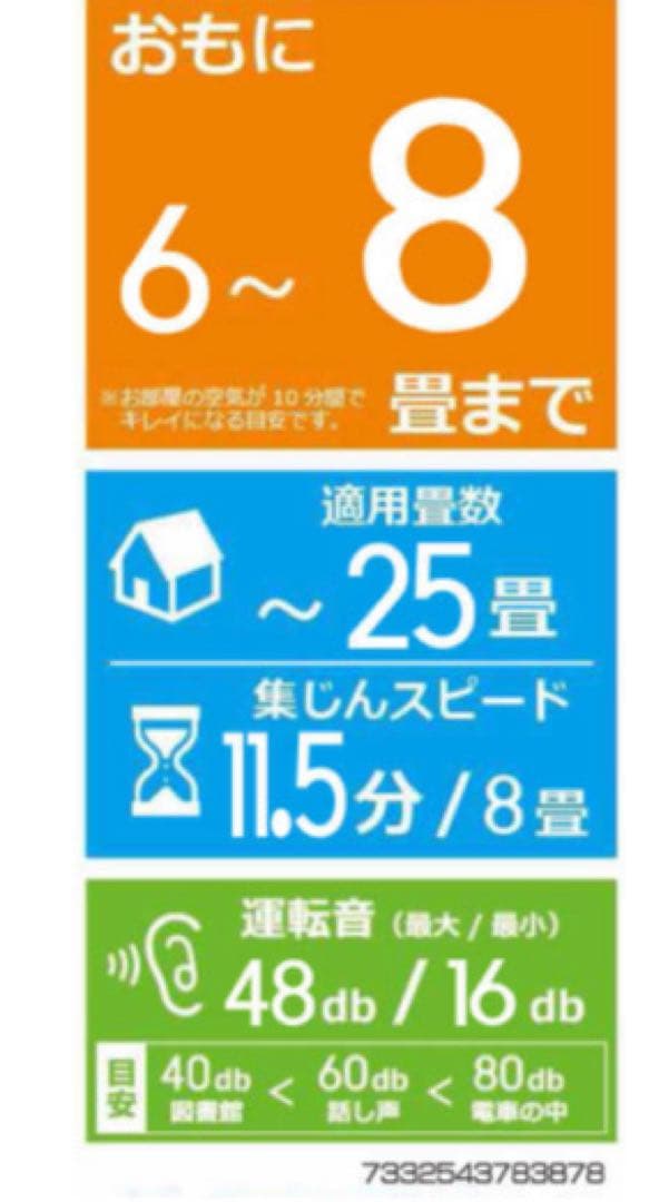 エレクトロラックス【Well A7】WA71-305GY空気清浄機25畳静音脱臭