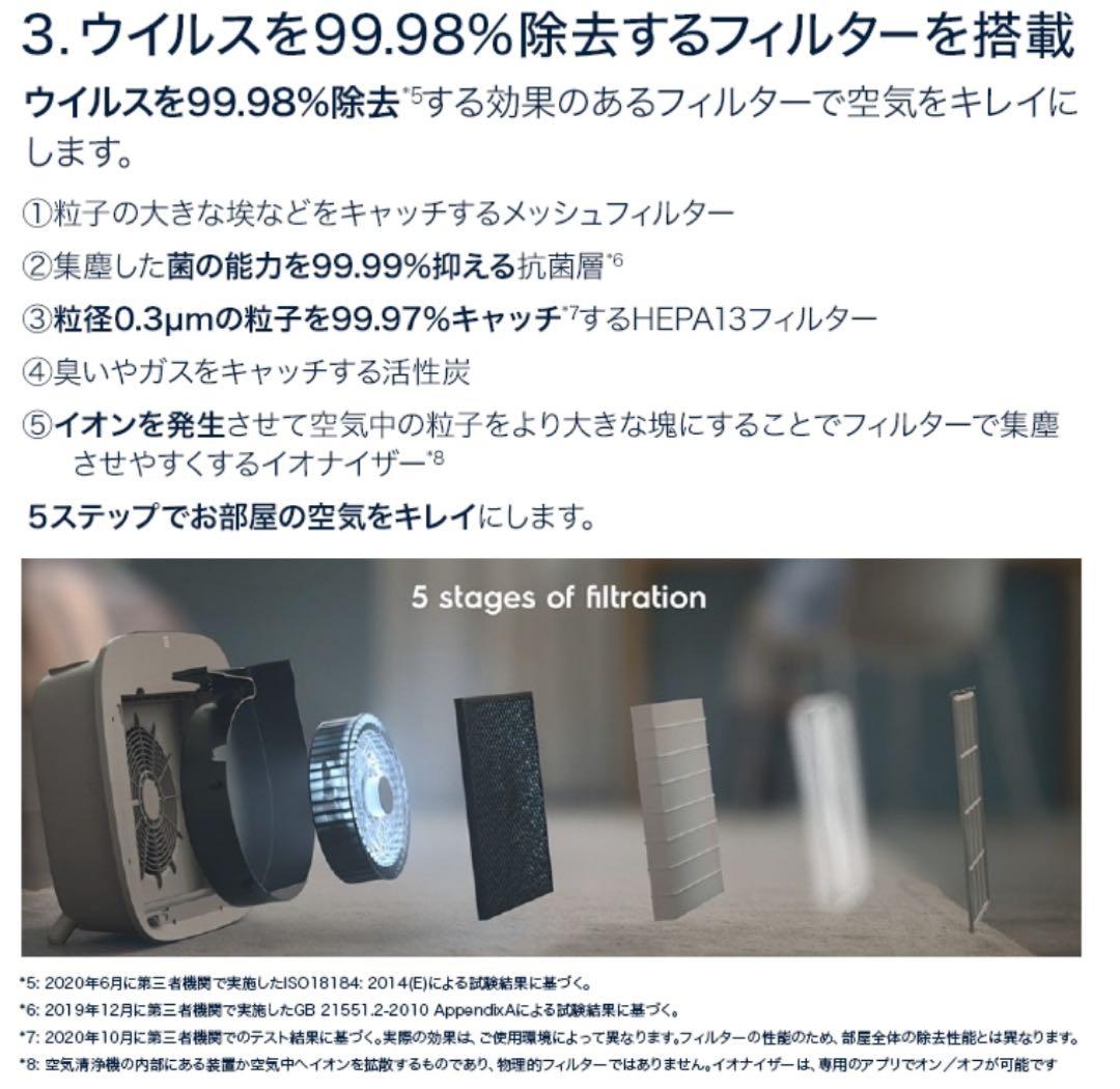 エレクトロラックス【Well A7】WA71-305GY空気清浄機25畳静音脱臭