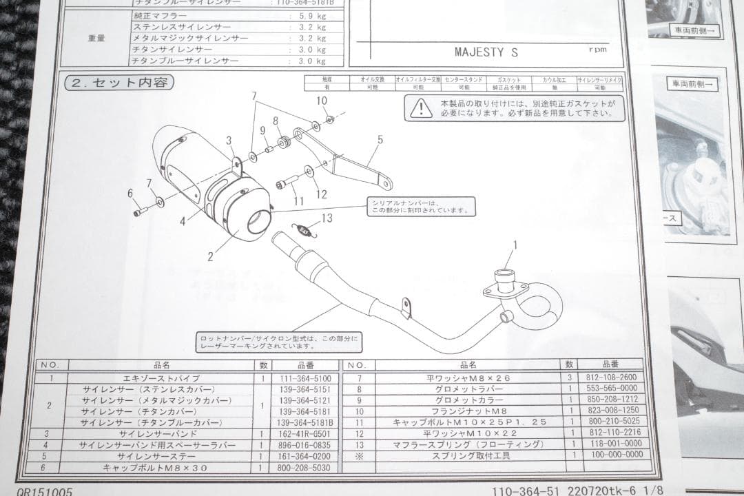 マジェスティS SG28J SG52J ヨシムラ R77S フルエキ マフラー