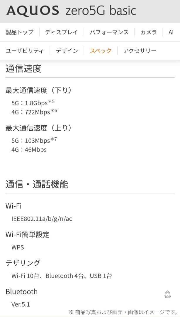 Softbank Aquos zero 5G Bacic SIMフリー