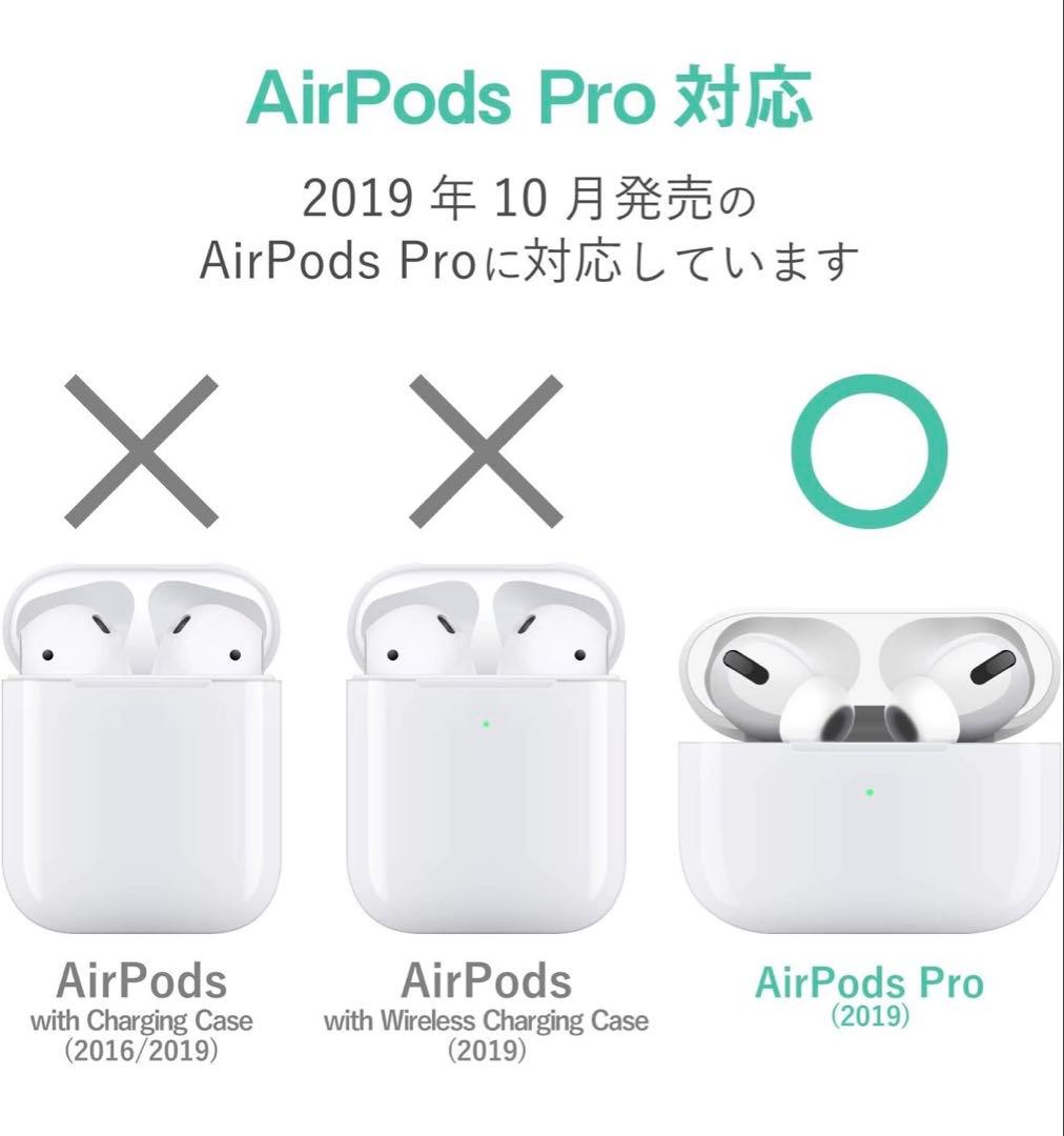 【新品、ほぼ未使用】AirPods Pro (第2世代)
