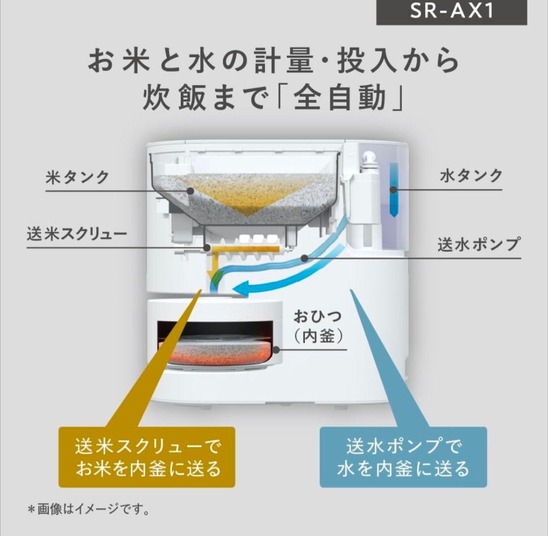 Panasonic 炊飯器 SR-AX1-W ホワイト