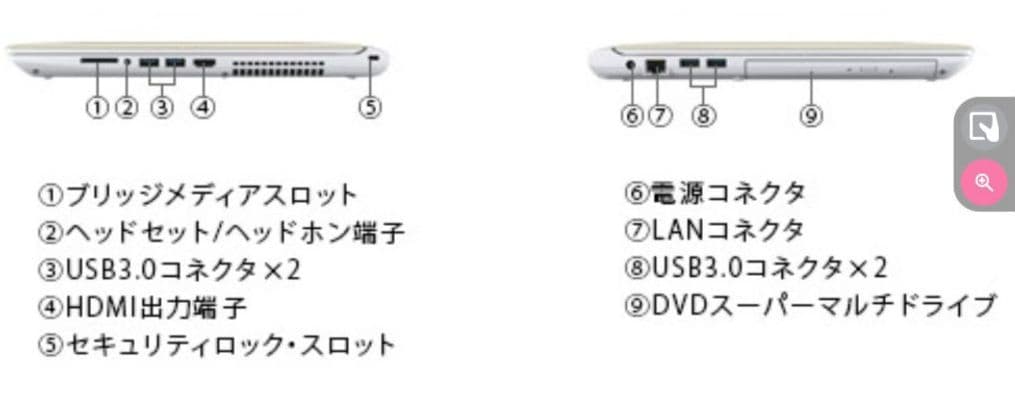 【750G SSD /電池良好 /訳あり品】core i5ノート