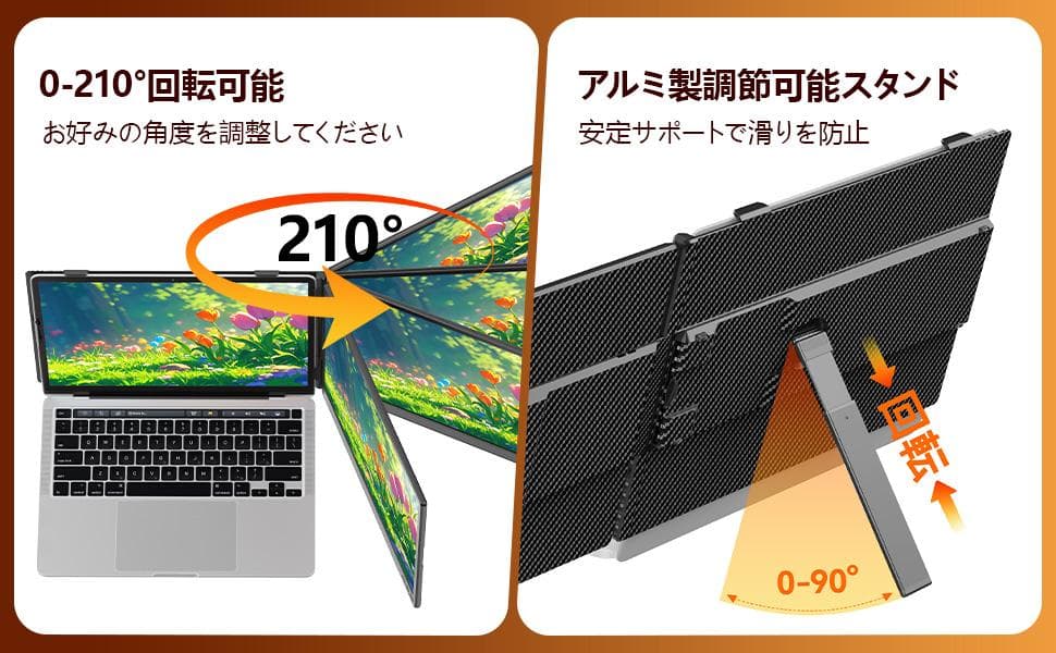デュアルモニター 14インチ FHD 1080PノートPC13-17インチ対応