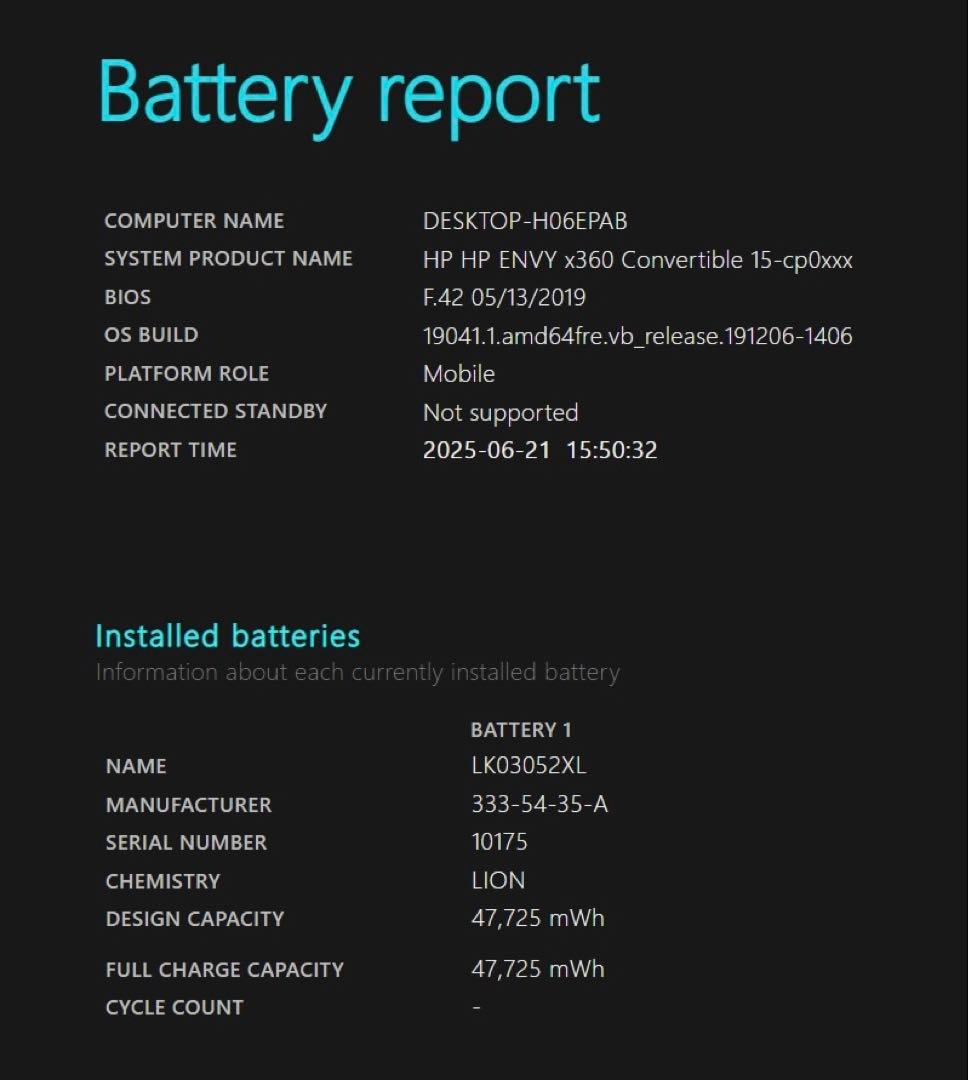 ノートPC 15.6インチ　HP Envy x360