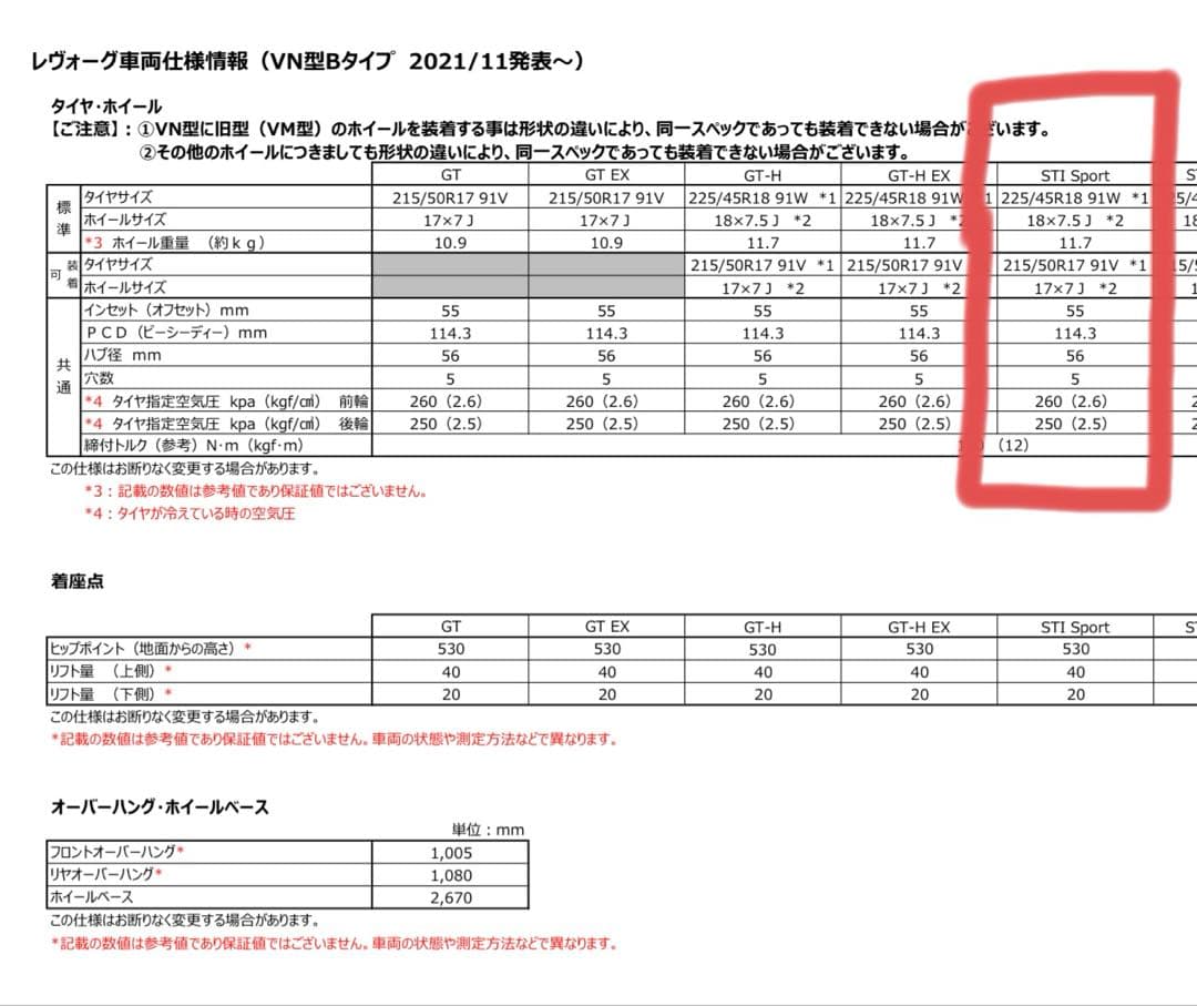 「りょうさん専用」スバル レヴォーグ　STI 18インチ ホイールセット