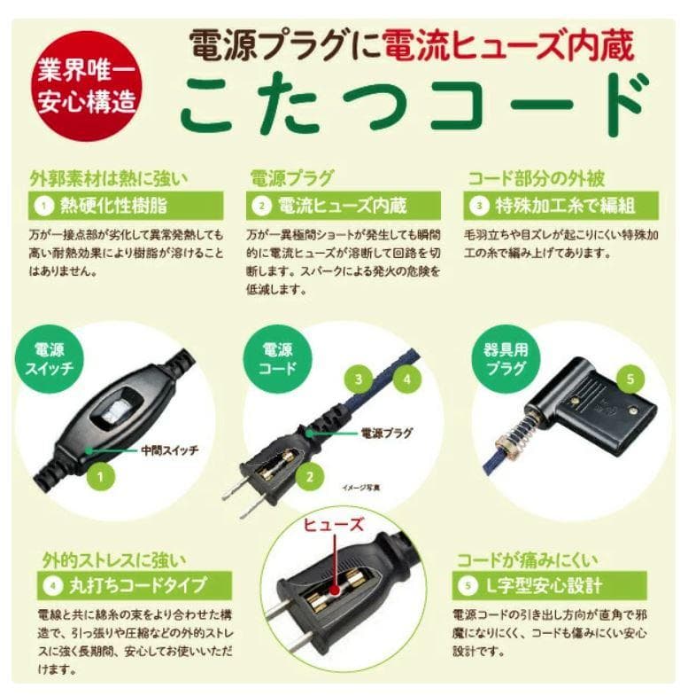 【おべべ】 おひとり様コタツ ブラウン 3点セット (炬燵・椅子・布団)